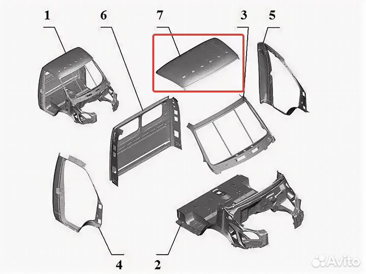 Ремонтные детали крыши Газели