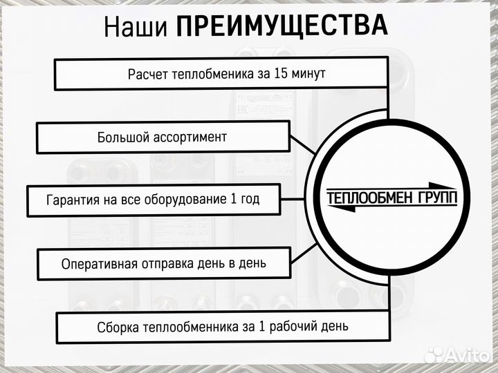 Теплообменник пластинчатый разборный для гвс