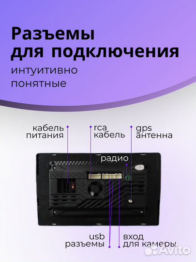 Android магнитола для авто