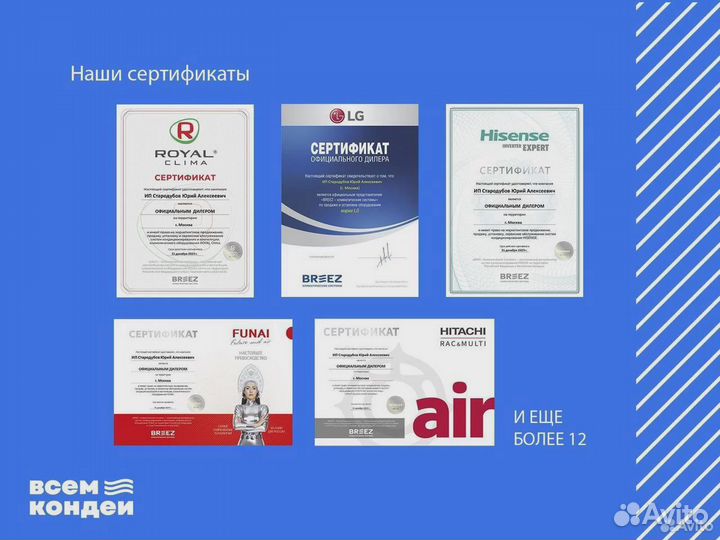 Установка кондиционера и монтаж вентиляции