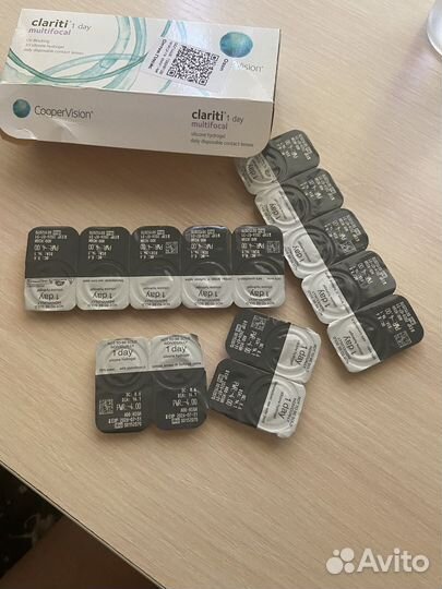 Мультифокальные линзы CooperVision -4