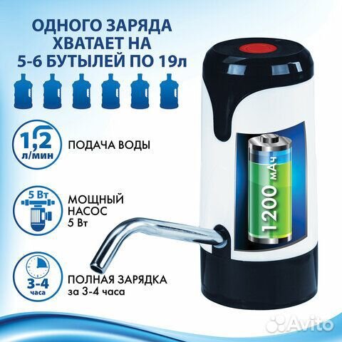 Помпа для воды электрическая sonnen EWD121W Б/У