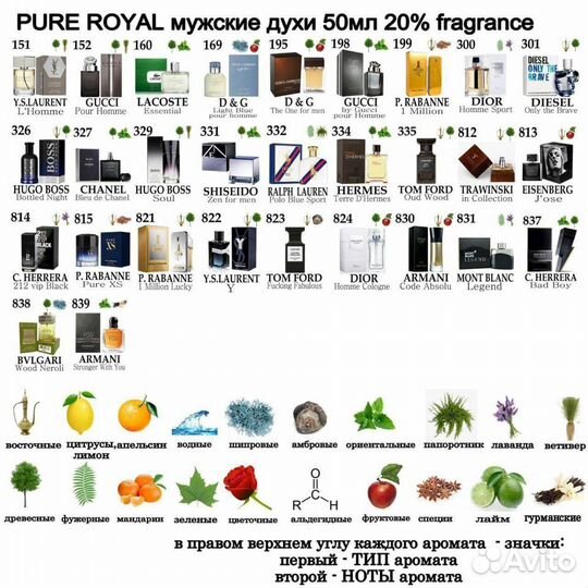 Духи