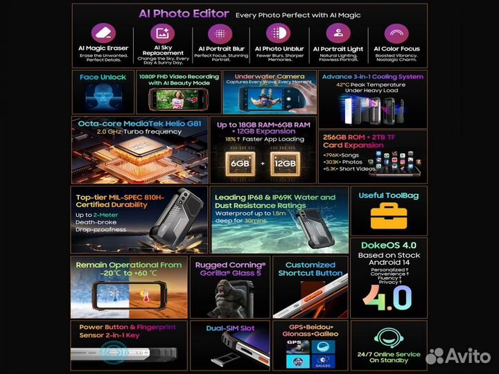 Blackview Oscal Pilot 1, 6/256 ГБ