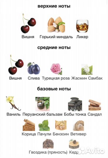 Духи на распив ниша отливант оригинал