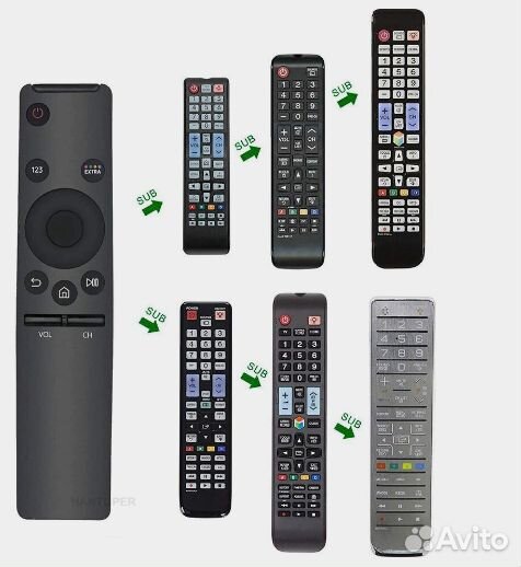 Пульт ду BN59-01259B для телевизора Samsung