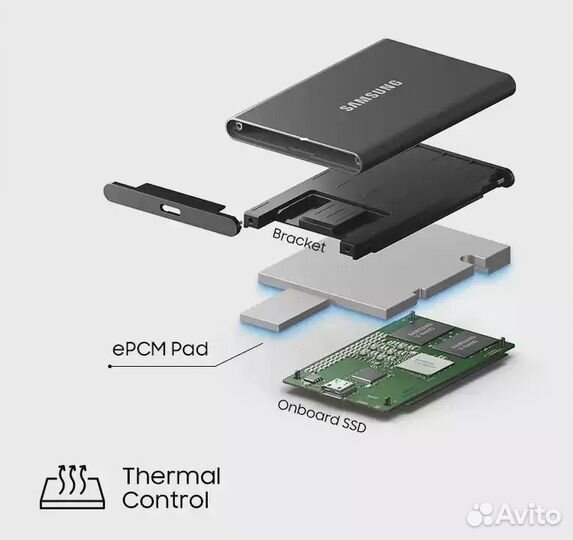 Новый жесткий диск SSD 500гб