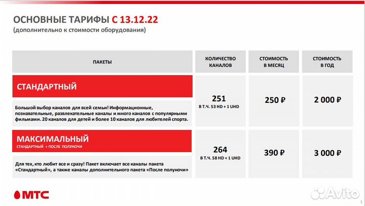 Спутниковое телевидение МТС тв и Kion