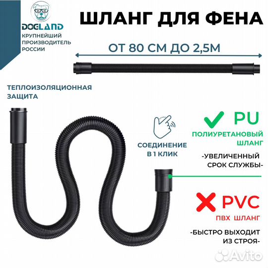 Фен компрессор для собак