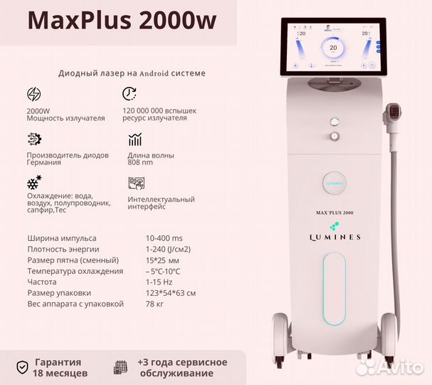 Диодный лазер люминес Max’Plus 2000 Вт