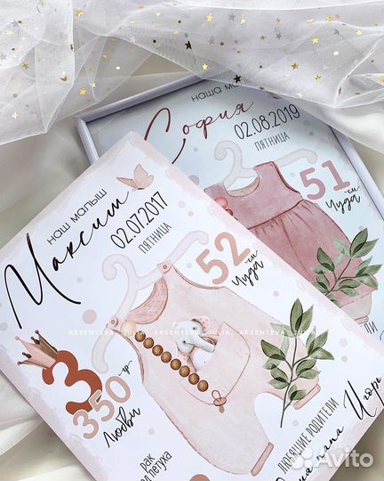 Метрика для новорожденных