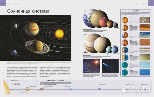 Земля. Иллюстрированный атлас Аллаби Майкл
