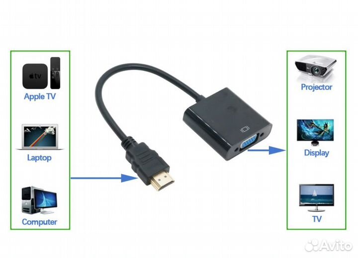 Переходник-Vention hdmi-vga + звук + доп.питание