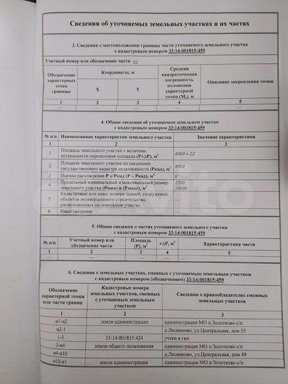 Участок 40 сот. (ИЖС)