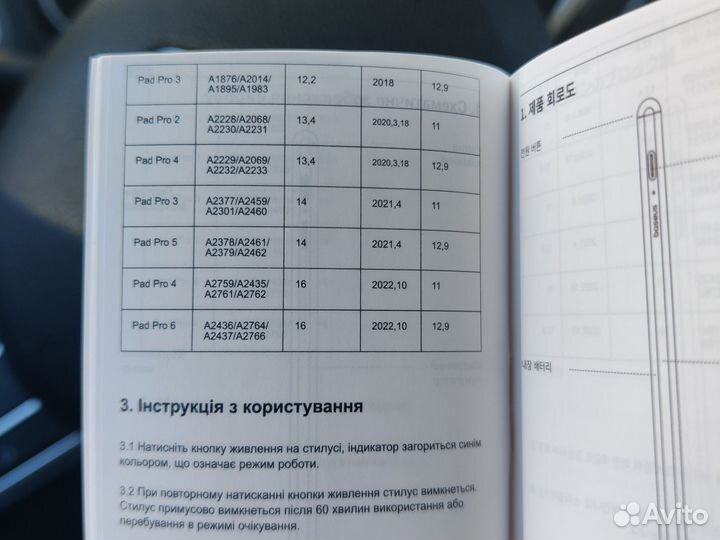 Новый стилус Baseus для Apple iPad