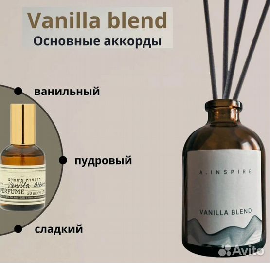 Набор диффузоров для дома 4 аромата