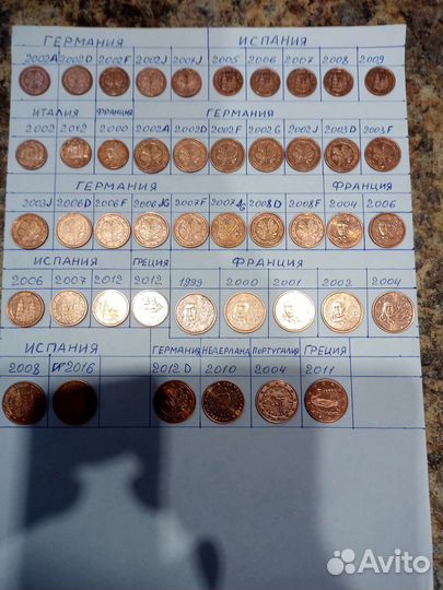 Погодовка евроцентов