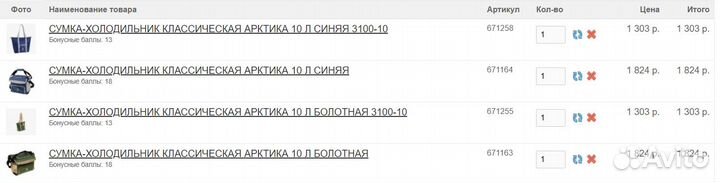 Сумка-холодильник классическая Арктика 10 л