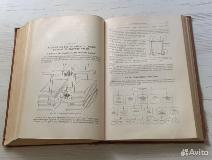 Технологическое оборудование элеваторов,мельниц