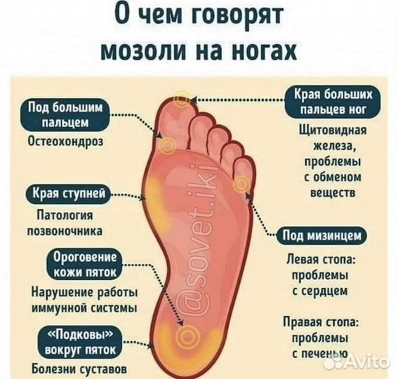 Массаж, обёртывания детокс