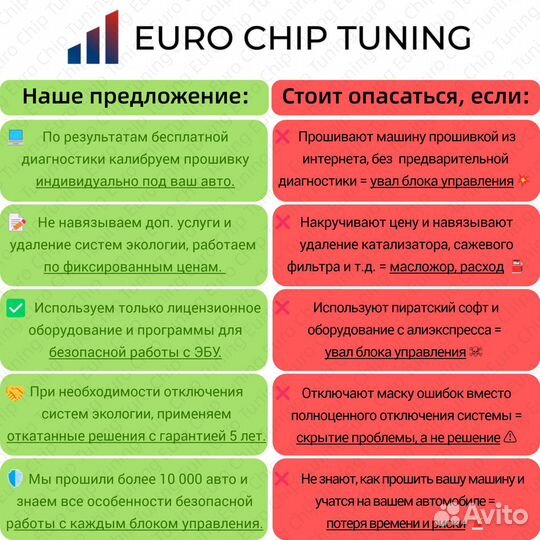 Отключение егр Opel Meriva A, прошивка EGR