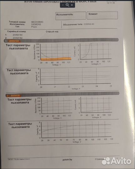 Форсунка топливная Peugeot 308, 2013