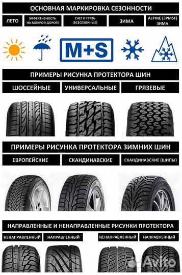 Michelin X-Ice Snow 215/60 R17