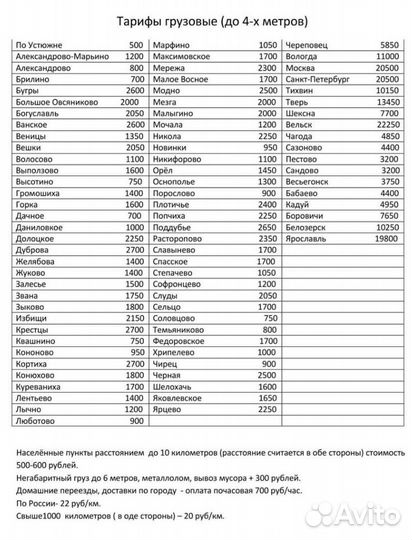 Грузоперевозки Устюжна газель 4метра