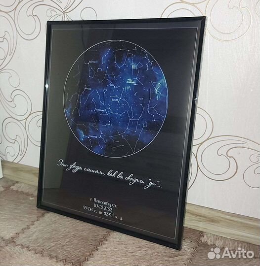 Карта звездного неба