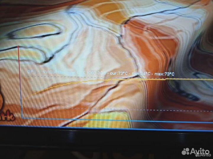 Palit Geforce GTX1060 3 Gb Dual