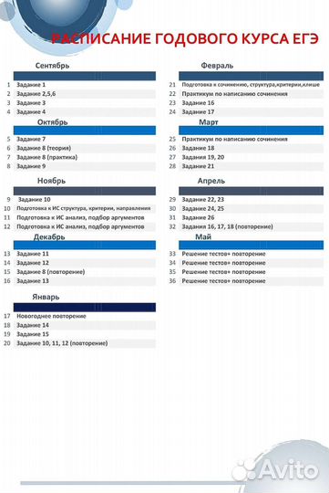 Репетитор по русскому, подготовка к огэ и егэ