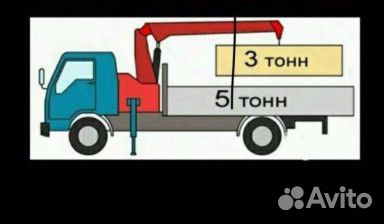 Услуги самогруза, борт крана, воровыйки