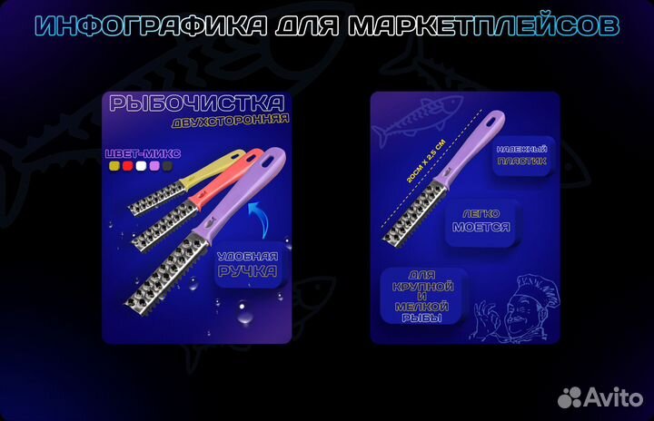 Инфографика для маркетплейсов