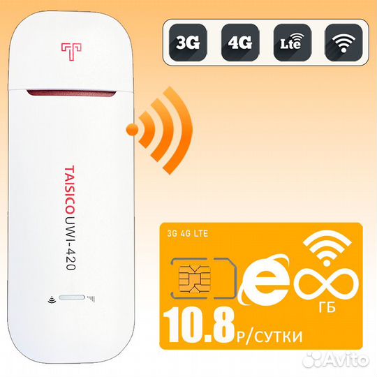 Модем UWI-420 I 3G 4G LTE I раздача WiFi
