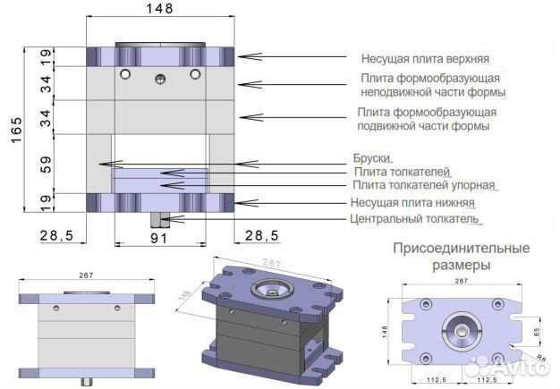 Изготовление Пресс форм