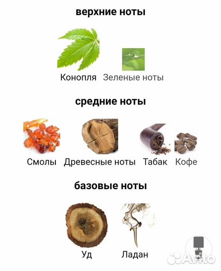 Black Afgano Nasomattо (масло)
