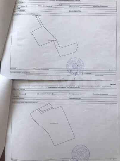 Участок 3 га (промназначения)