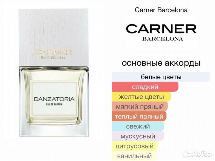 Духи Danzatoria 2мл оригинал