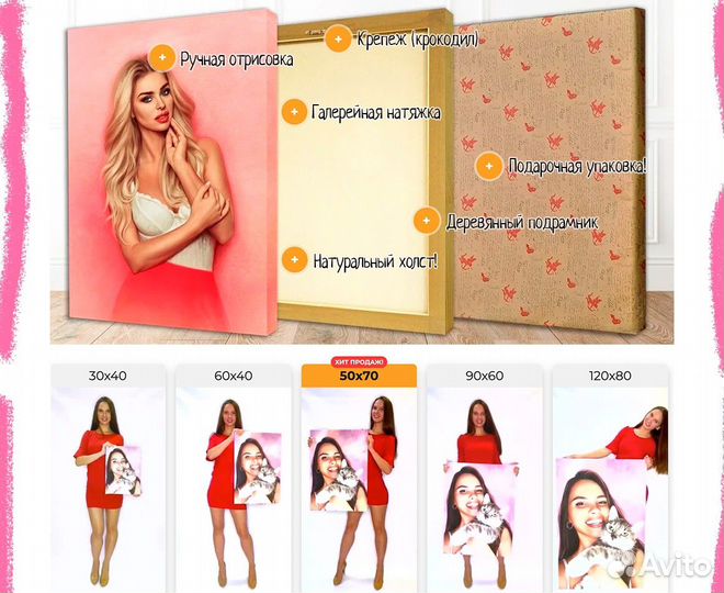 Портрет по фото в подарок