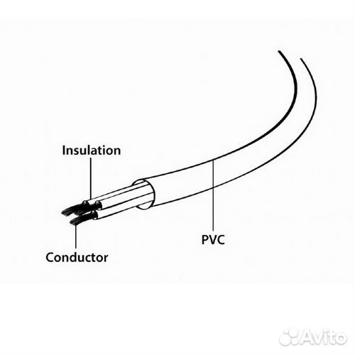 Кабель питания Cablexpert PC-186-VDE-5M, 5м, Schuk