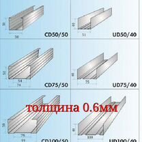 Профиль 0,6мм