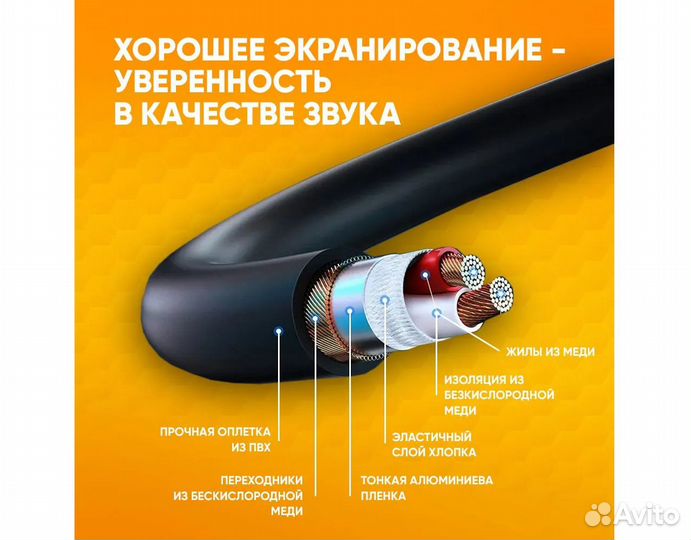 Кабель XLR для микрофона 3 метра новый оригинал