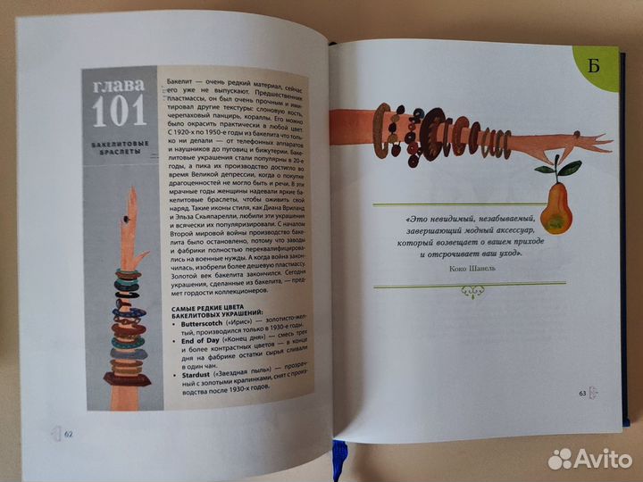 100 вещей идеального гардероба