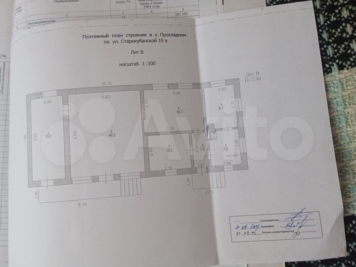 Дом 109,3 м² на участке 32 сот.