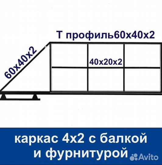 Откатные ворота своими руками