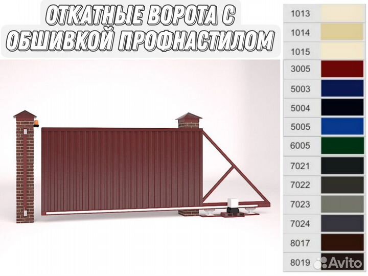 Откатные ворота