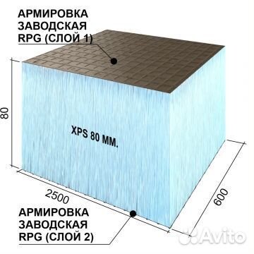 Панель Руспанель рпг двухсторонняя 2500х600х80