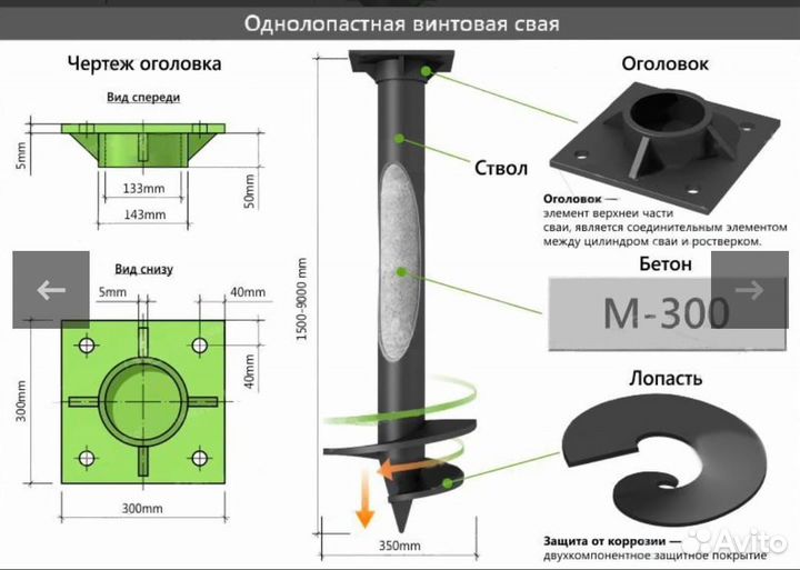 Монтаж винтовых свай