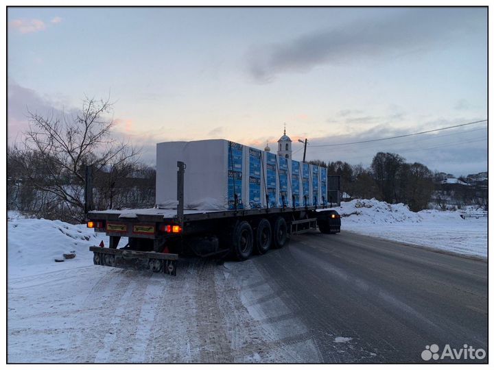 Газобетонные блоки Bonolit