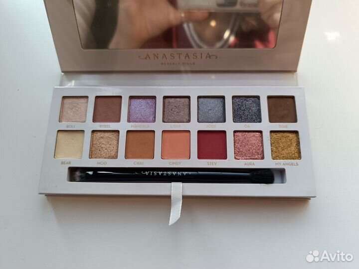 Палетки теней Anastasia Beverly Hills